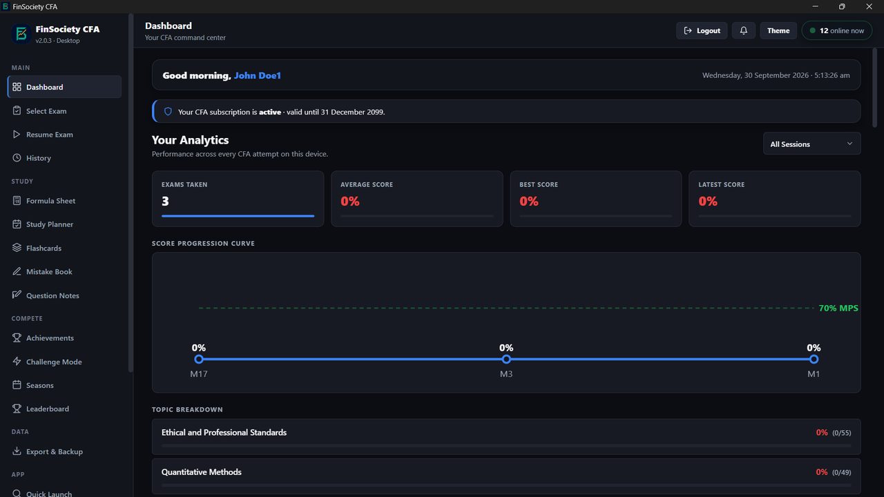 Dashboard with score progression curve against the 70 percent MPS line